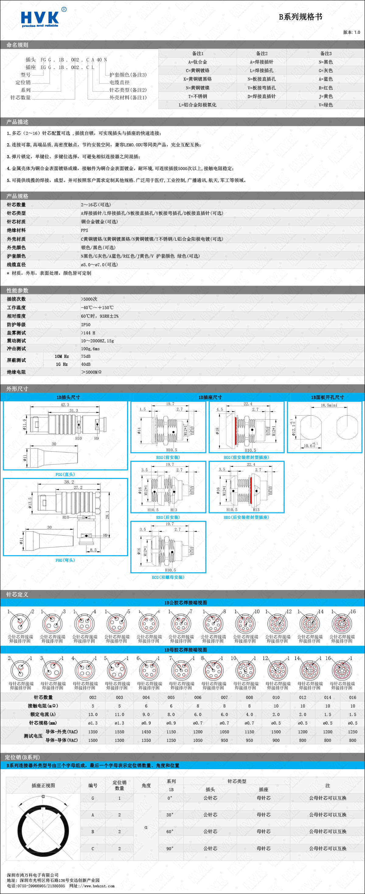 1B 规格书.png