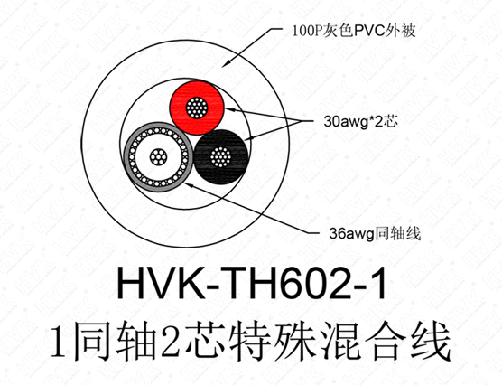 PVC 1同轴2芯特殊混合线