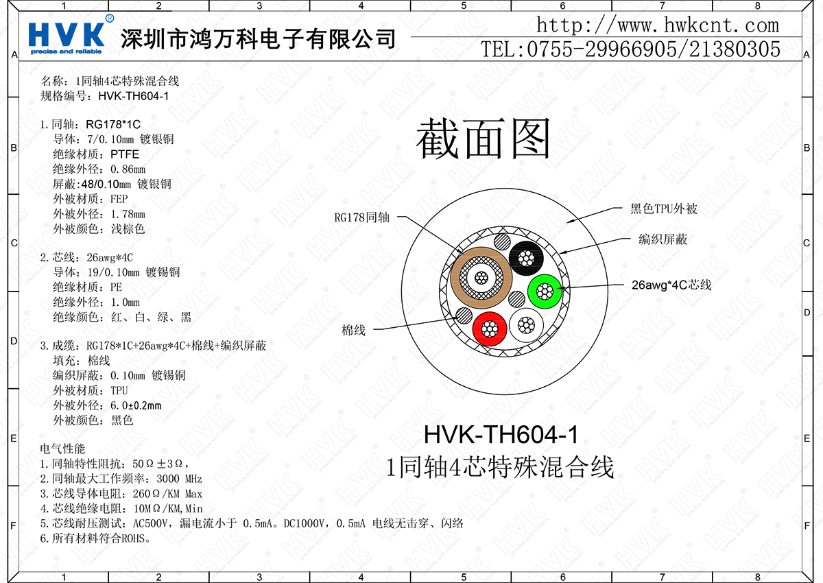 HVK-TH604-1（1同轴4芯特殊混合线）.png