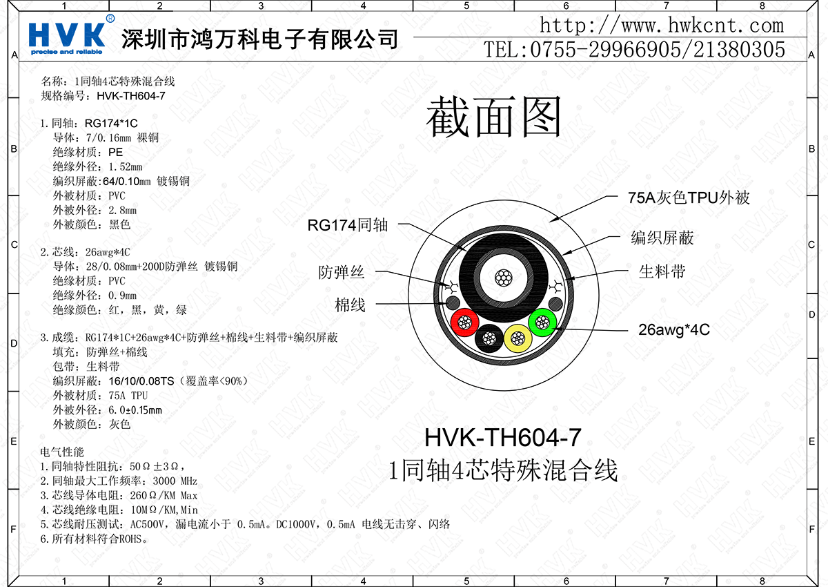 HVK-TH604-7（1同轴4芯特殊混合线）.png