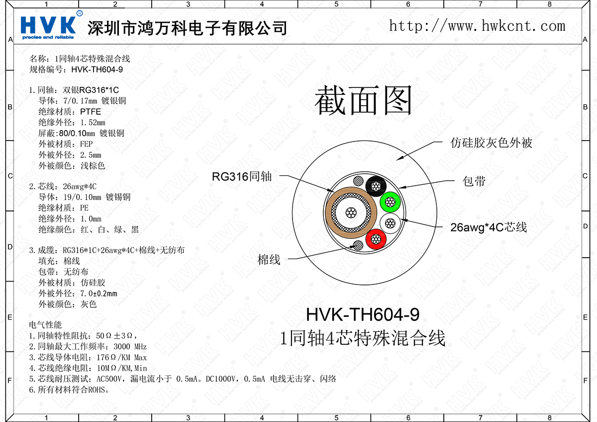 HVK-TH604-9（1同轴4芯特殊混合线）.png