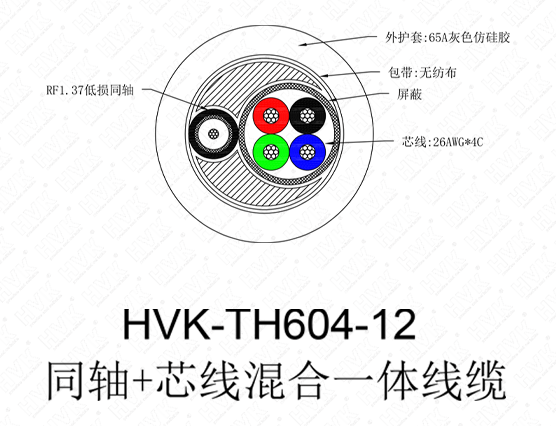 灰色仿硅胶1同轴4芯特殊混合线