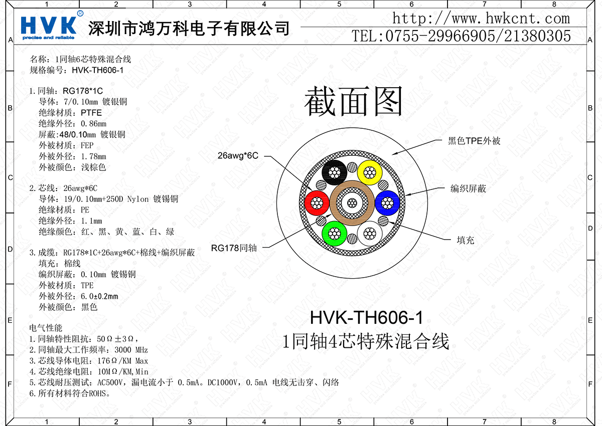 HVK-TH606-1（1同轴6芯特殊混合线）.png