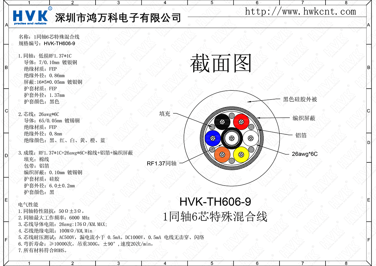 HVK-TH606-9（1同轴6芯特殊混合线）.png