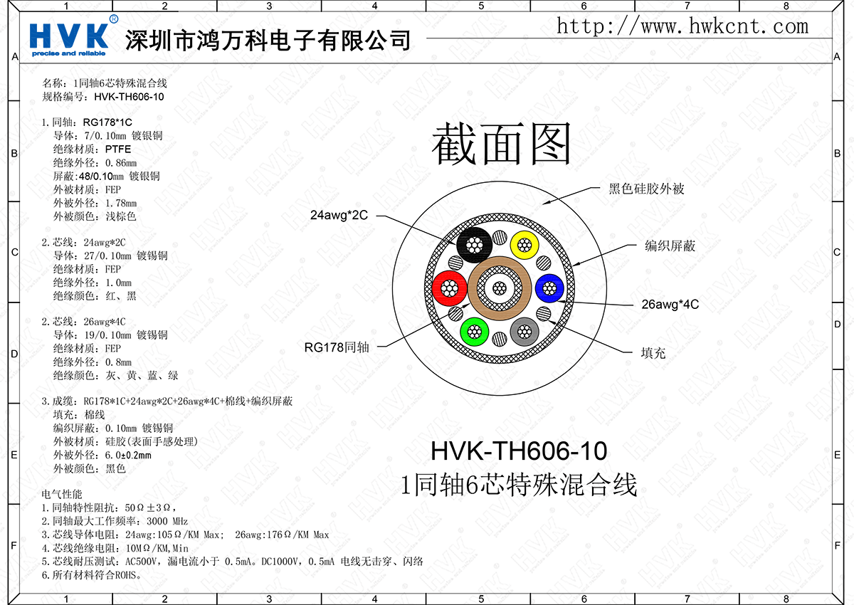 HVK-TH606-10（1同轴6芯特殊混合线）.png