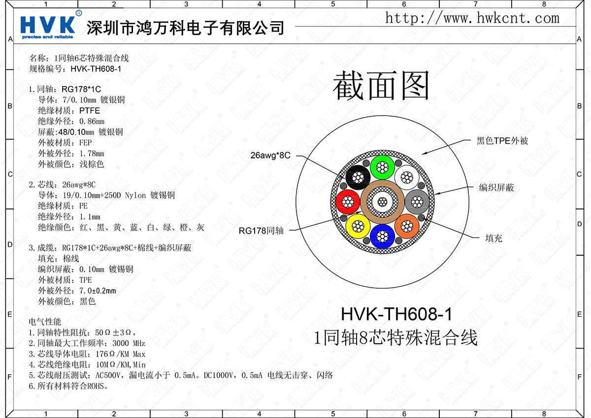 HVK-TH608-1（1同轴8芯特殊混合线）.png