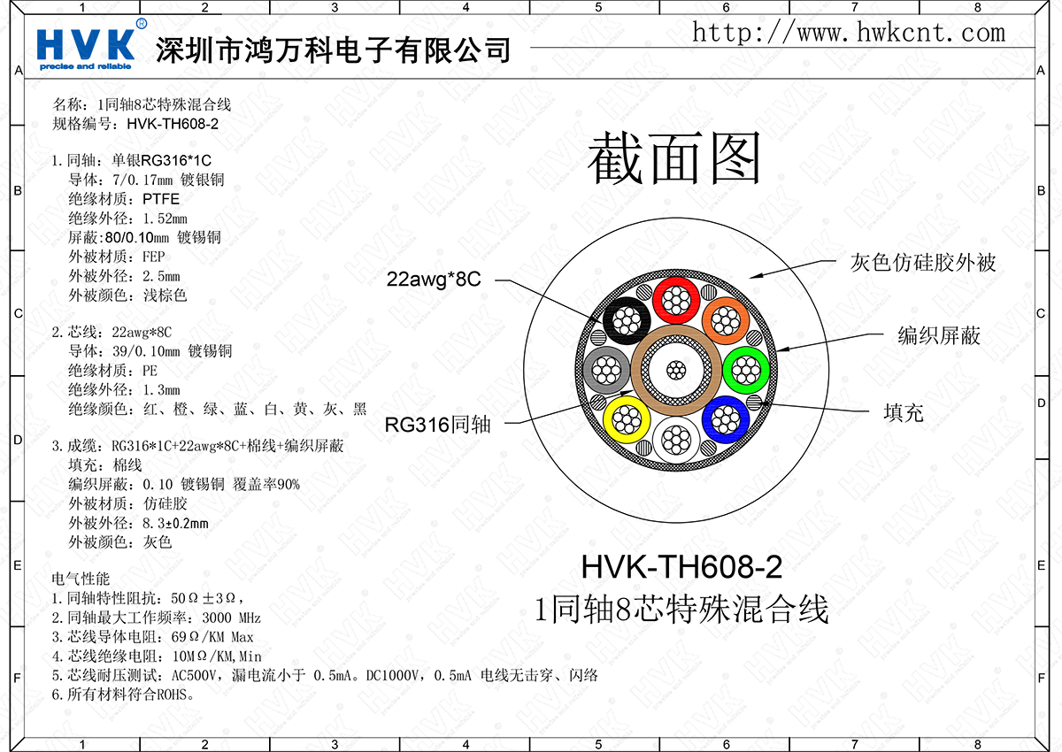 HVK-TH608-2（1同轴8芯特殊混合线）.png