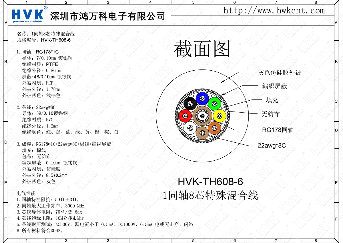 HVK-TH608-6（1同轴8芯特殊混合线）.png