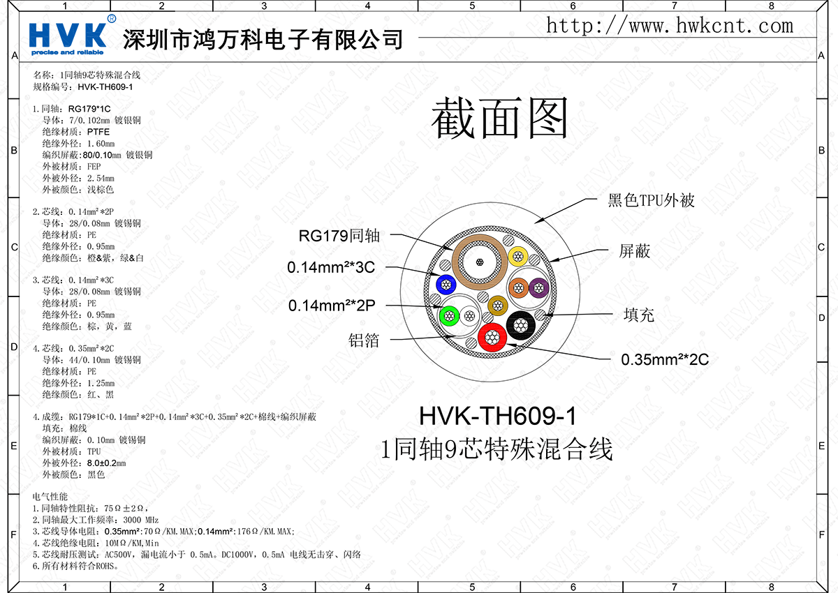 HVK-TH609-1（1同轴9芯特殊混合线）.png