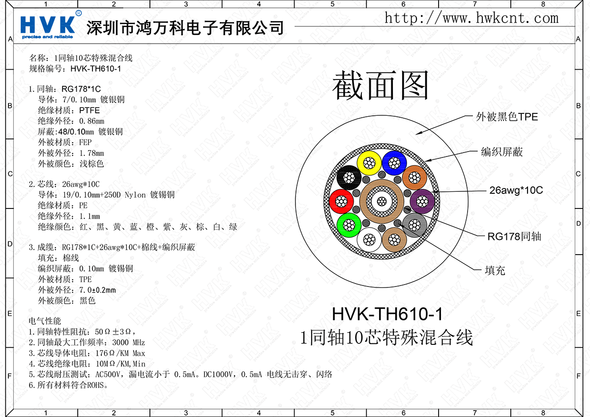 HVK-TH610-1（1同轴10芯特殊混合线）.png