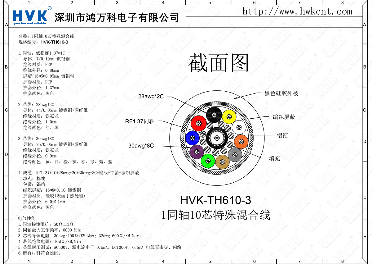 HVK-TH610-3（1同轴10芯特殊混合线）.png