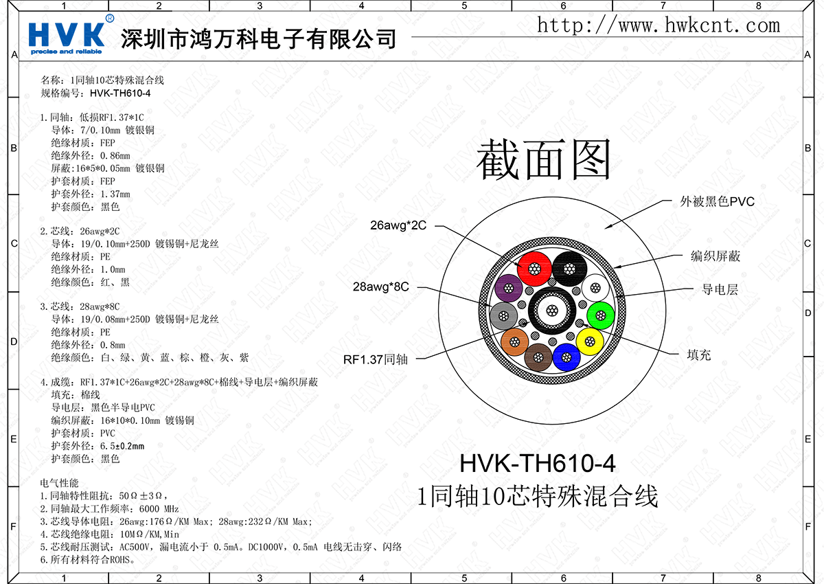 HVK-TH610-4（1同轴10芯特殊混合线）.png