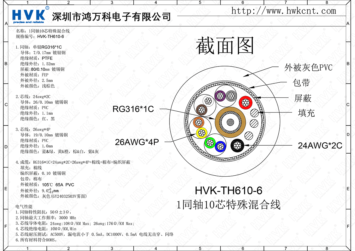 HVK-TH610-6（1同轴10芯特殊混合线）.png