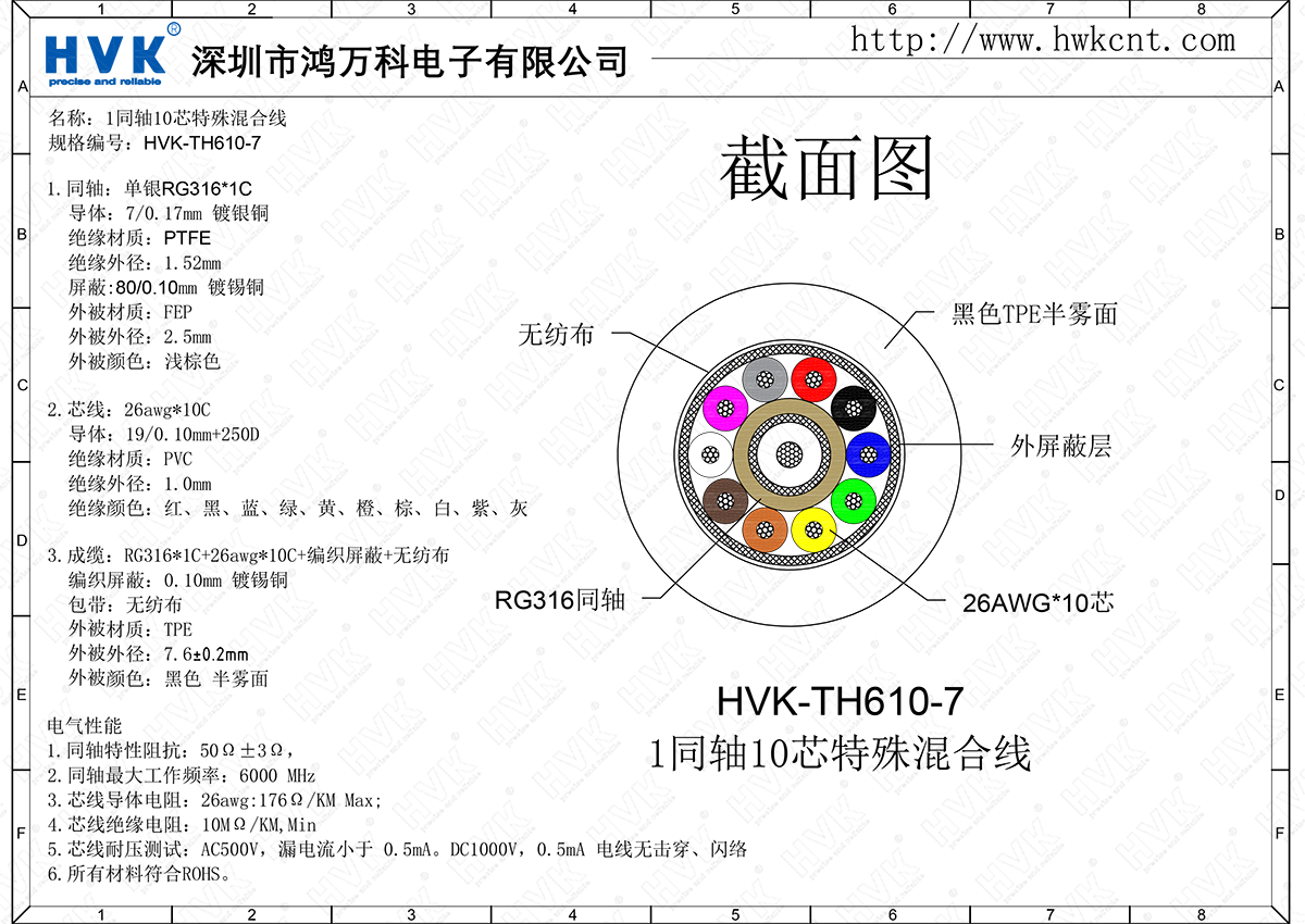 HVK-TH610-7（1同轴10芯特殊混合线）.png