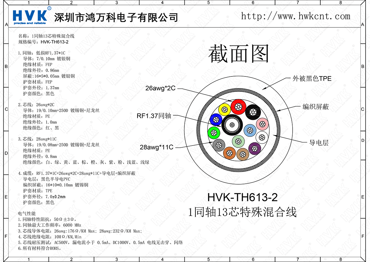 HVK-TH613-2（1同轴13芯特殊混合线）.png