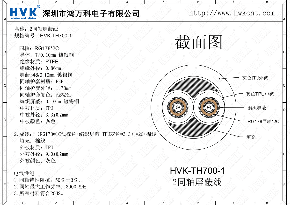 HVK-TH700-1（2同轴屏蔽线）.png