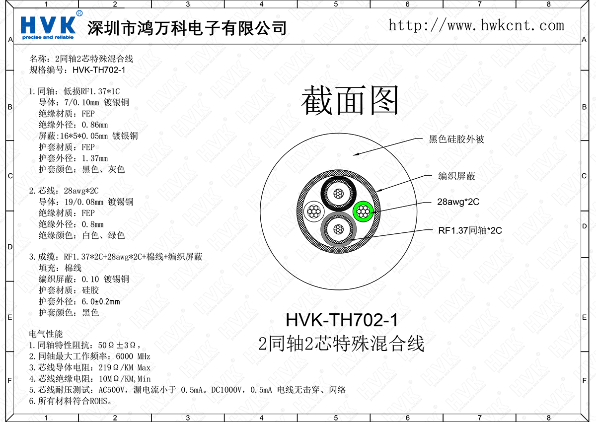 HVK-TH702-1（2同轴2芯特殊混合线）.png