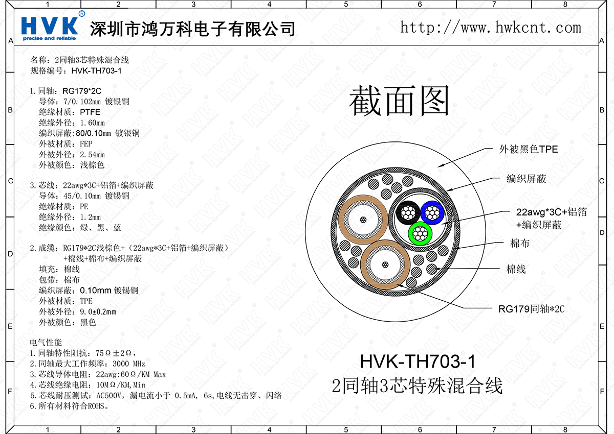 HVK-TH703-1（2同轴3芯特殊混合线）.png