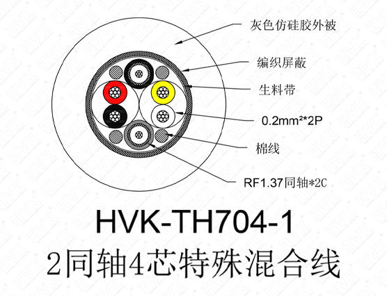 2同轴4芯特殊线仿硅胶灰色