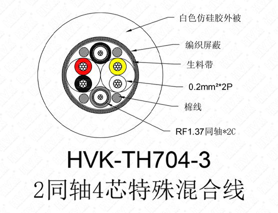 2同轴4芯特殊线仿硅胶白色