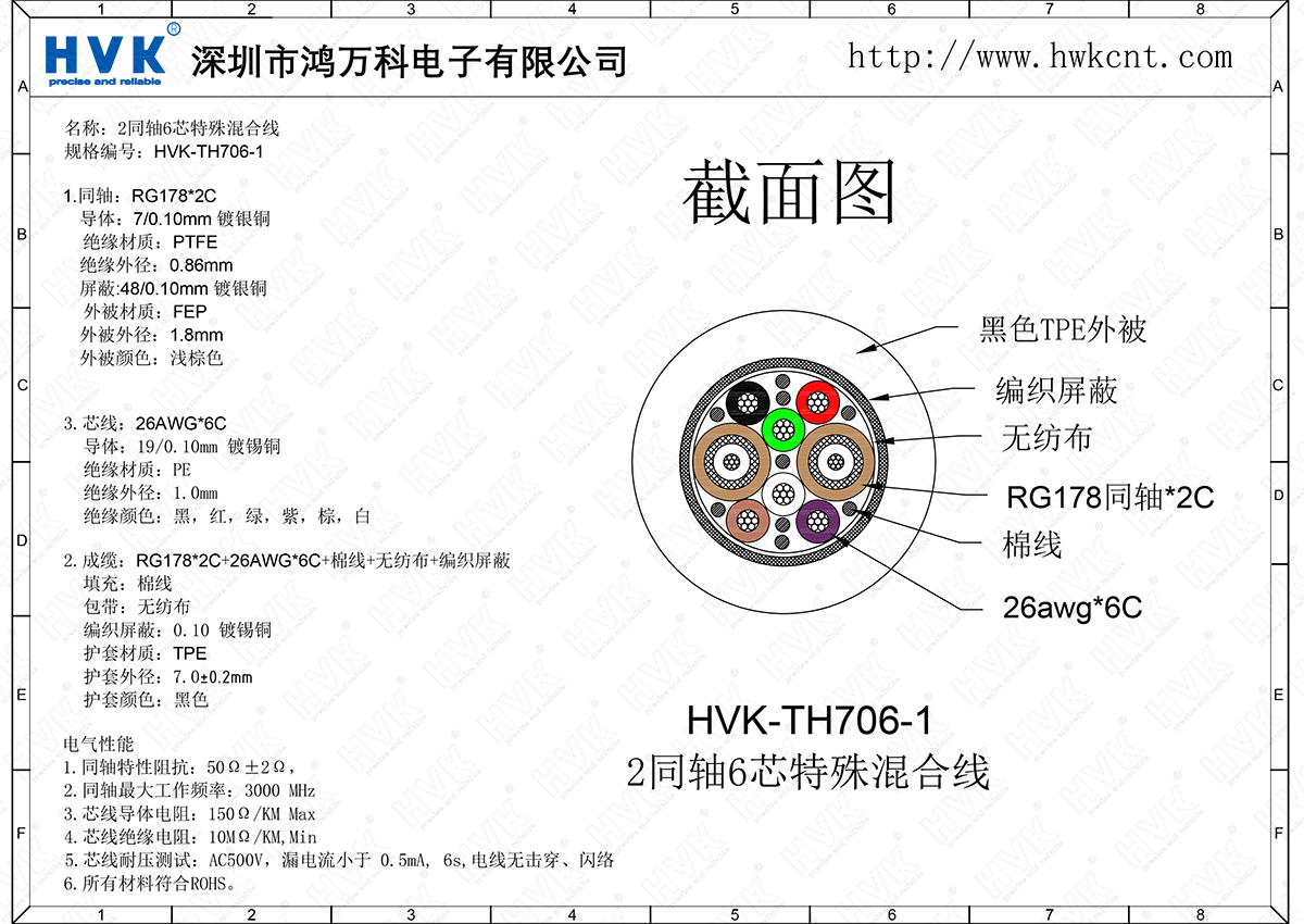 HVK-TH706-1（2同轴6芯特殊混合线）.png