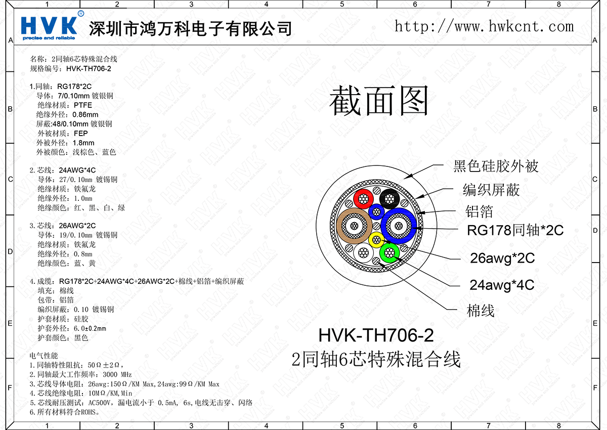 HVK-TH706-2（2同轴6芯特殊混合线）.png