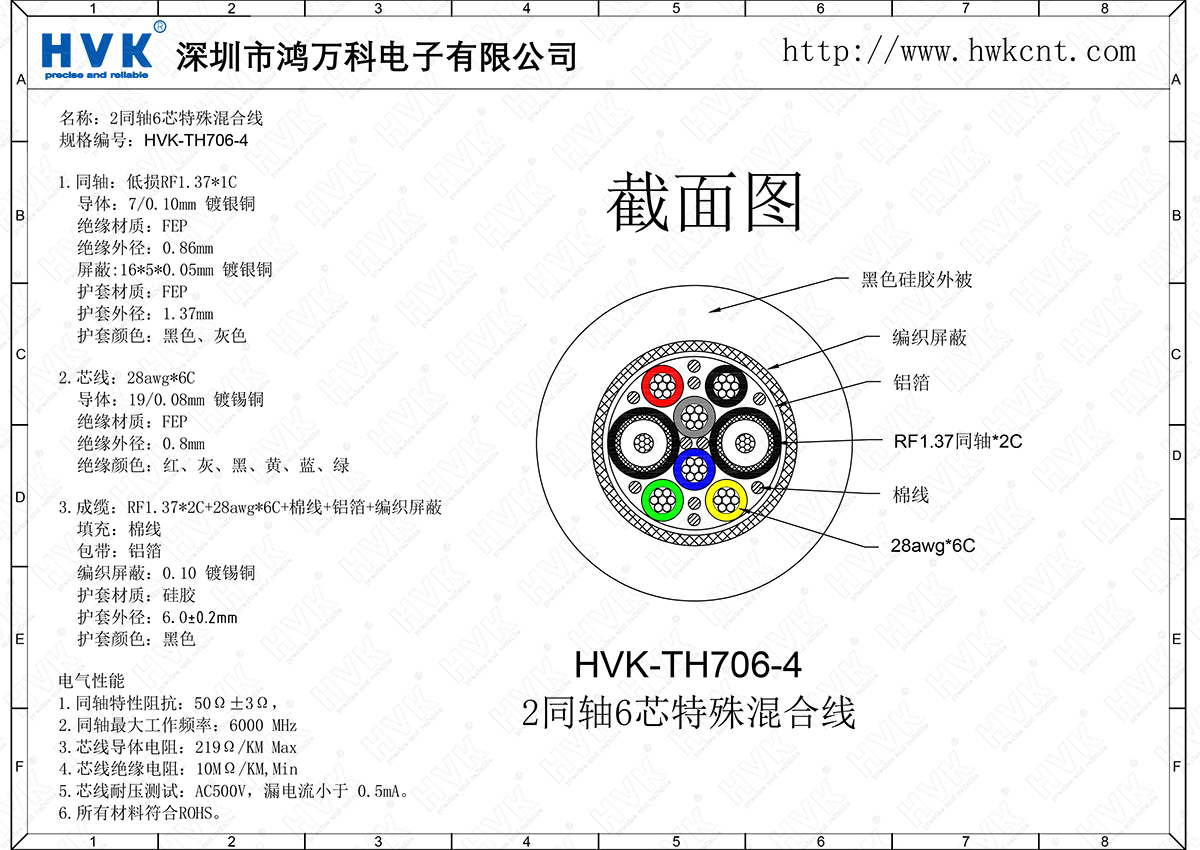 HVK-TH706-4（2同轴6芯特殊混合线）.png