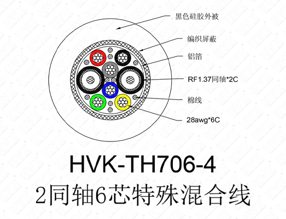 2同轴6芯特殊线硅胶黑色