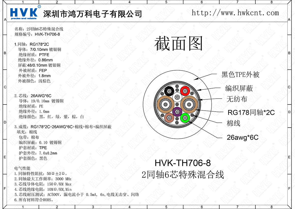 HVK-TH706-8（2同轴6芯特殊混合线）.png