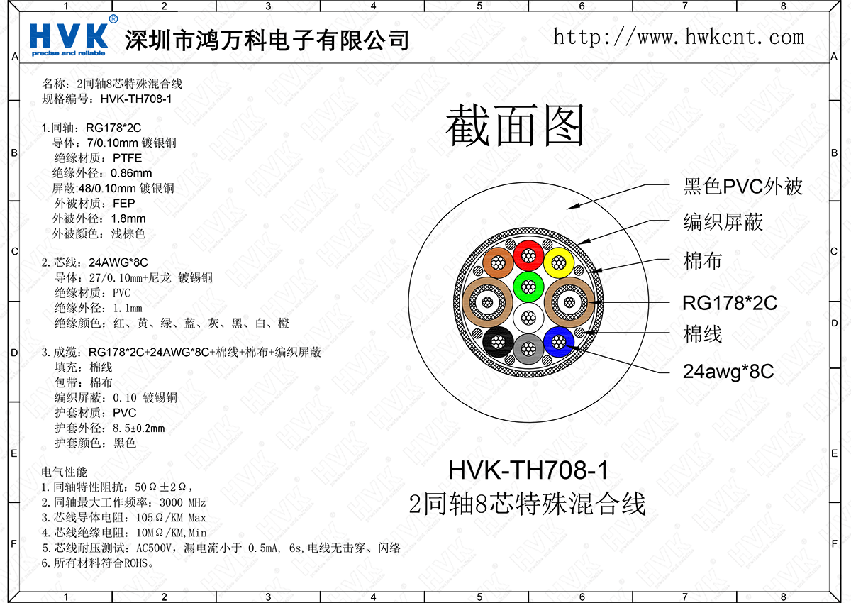 HVK-TH708-1（2同轴8芯特殊混合线）.png