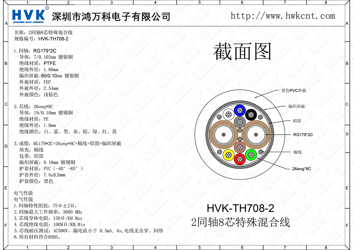 HVK-TH708-2（2同轴8芯特殊混合线）.png