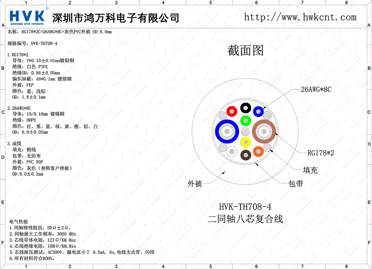 HVK-TH708-4（2同轴8芯特殊混合线）.png