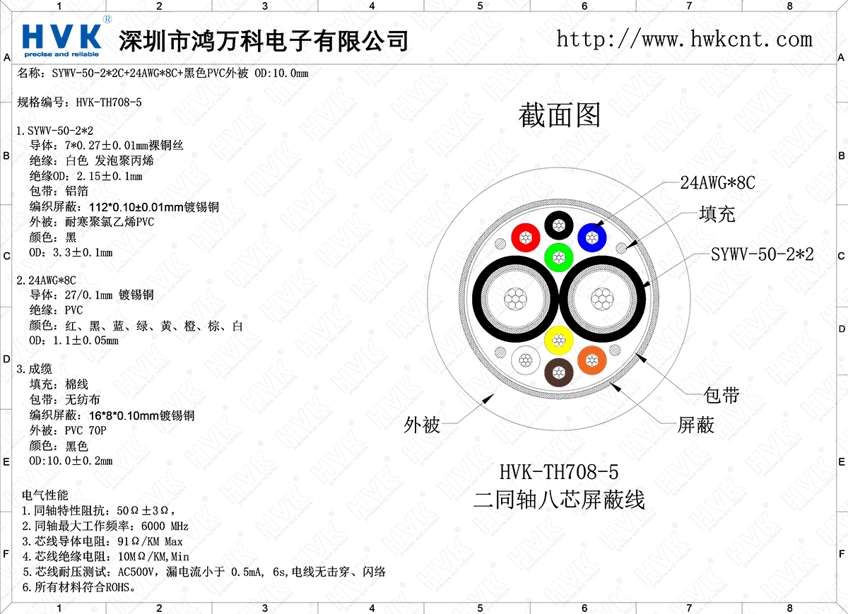 HVK-TH708-5（2同轴8芯特殊混合线）.png