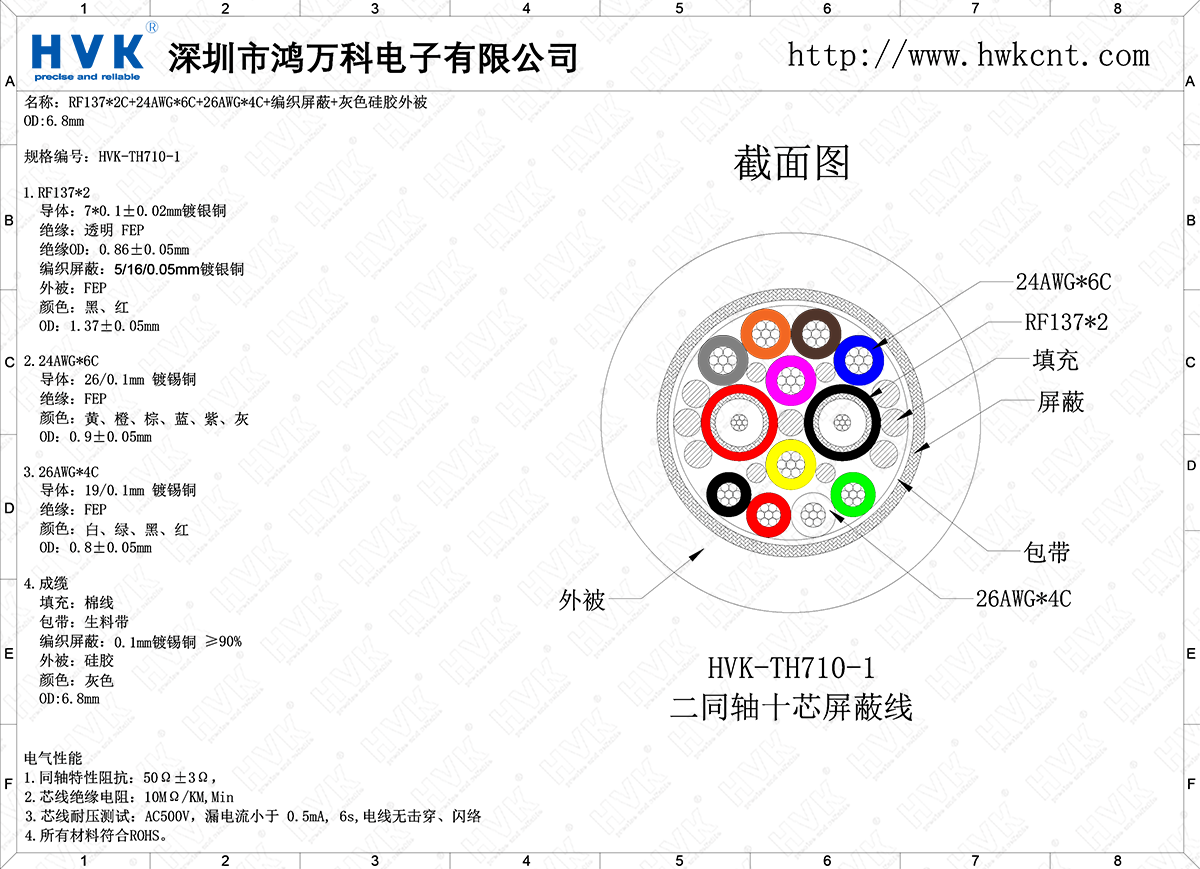 HVK-TH710-1（2同轴10芯特殊混合线）.png