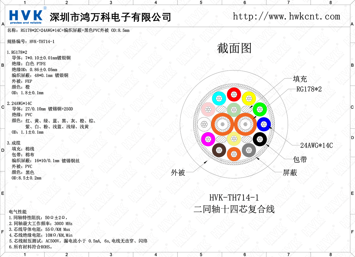 HVK-TH714-1（2同轴14芯特殊混合线）.png