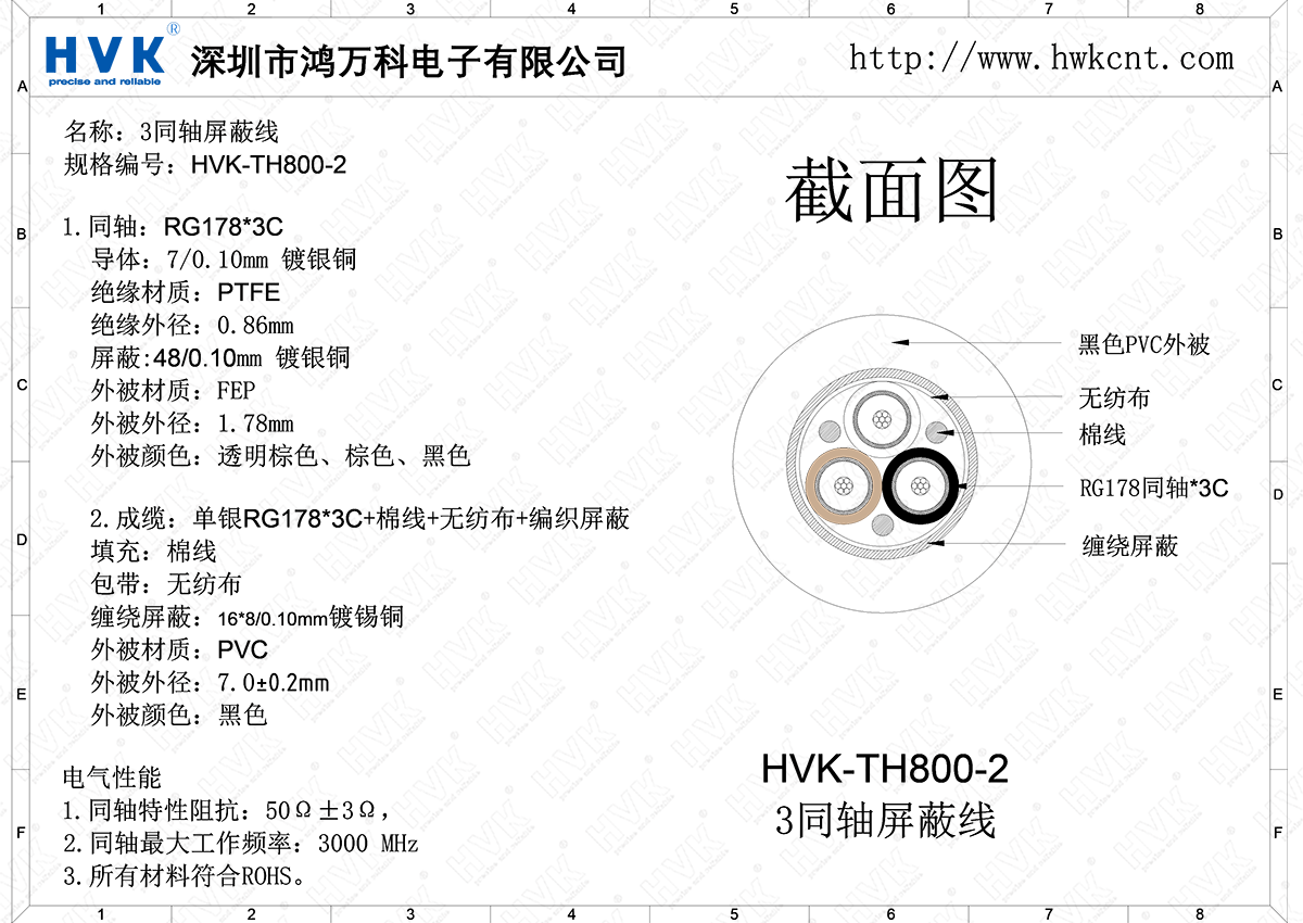 HVK-TH800-2（3同轴屏蔽线）.png