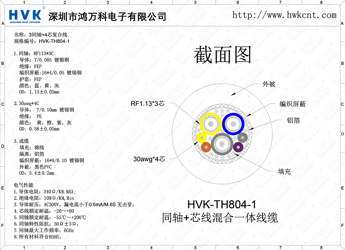 HVK-TH804-1（3同轴4芯特殊混合线）.png