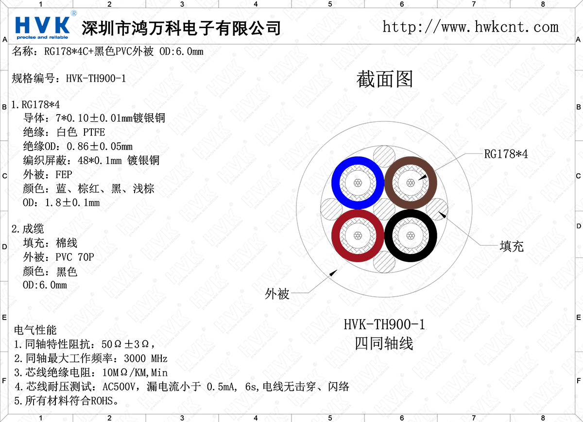 HVK-TH900-1（4同轴线）.png