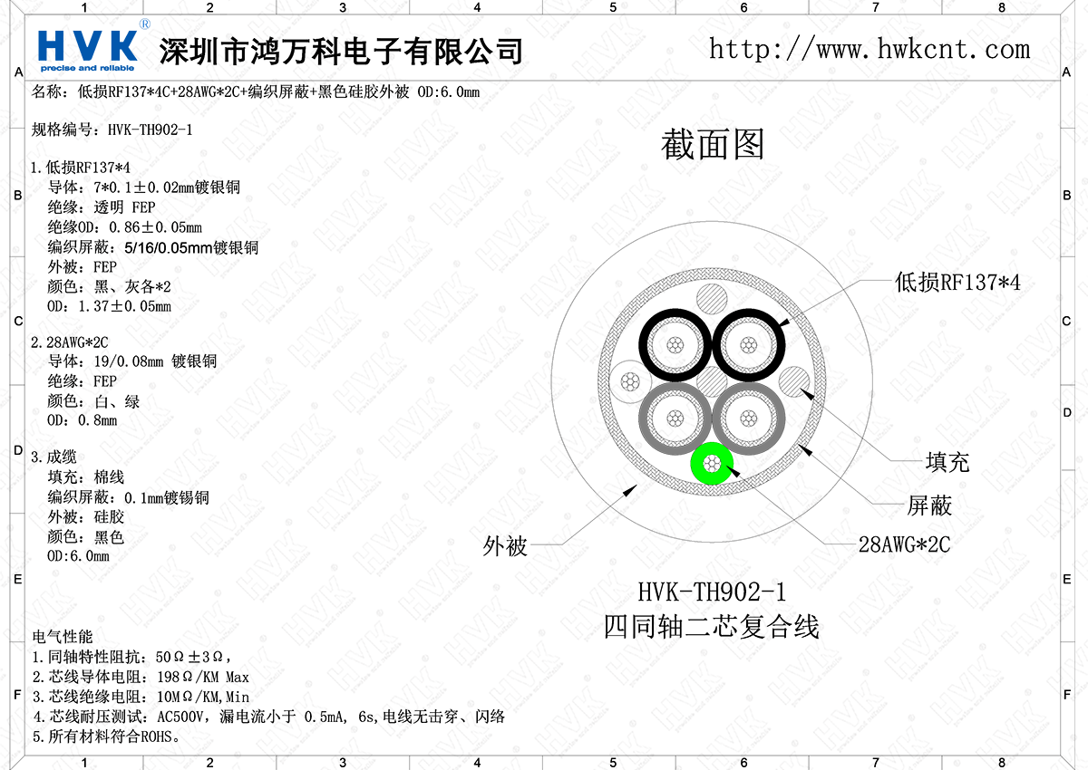 HVK-TH902-1（4同轴2芯特殊混合线）.png