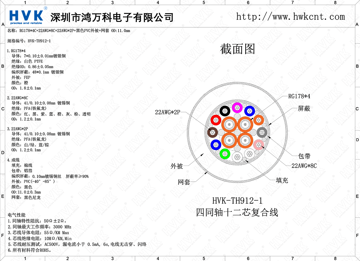 HVK-TH912-1（4同轴12芯特殊混合线）.png