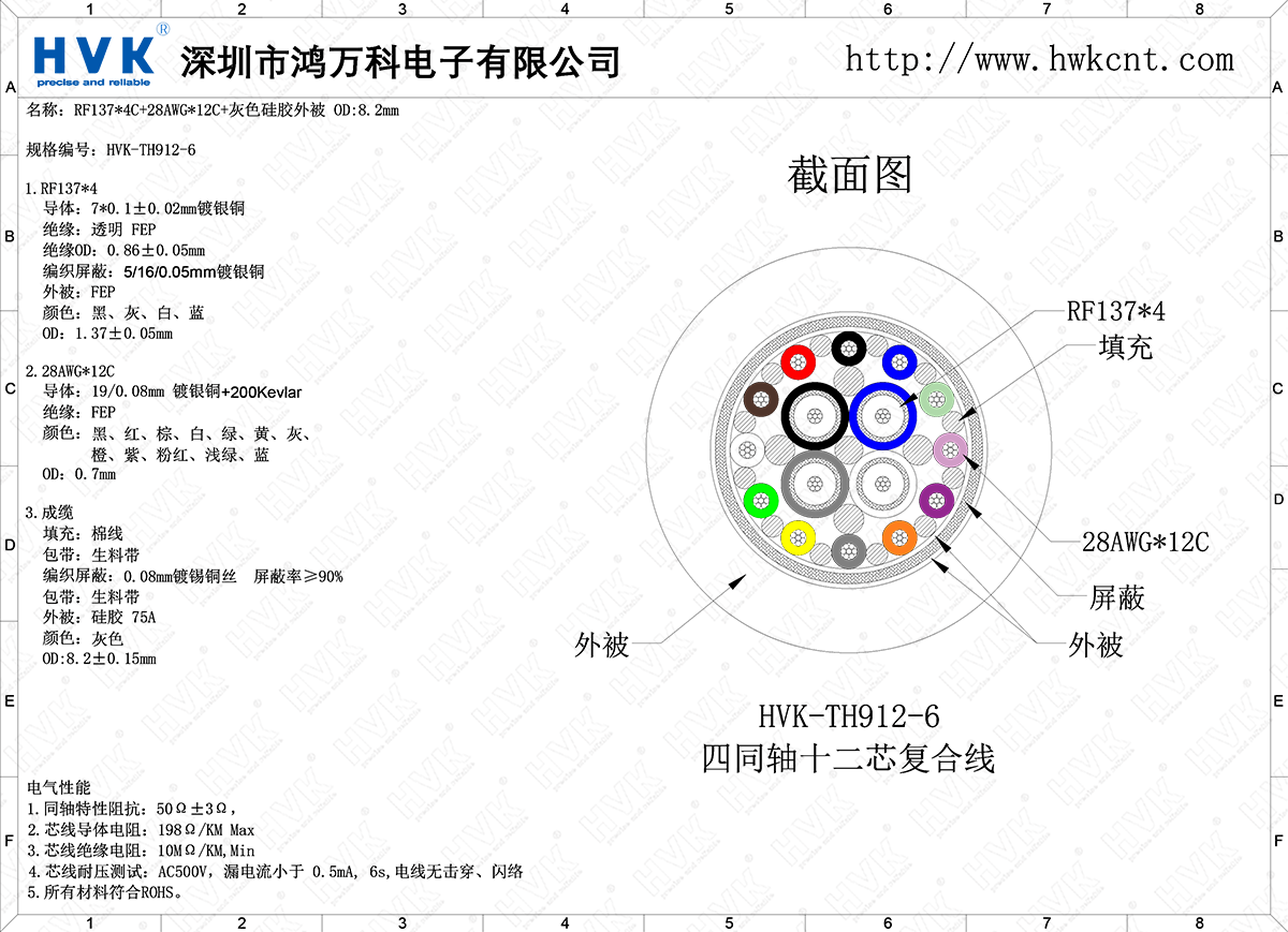 HVK-TH912-6（4同轴12芯特殊混合线）.png