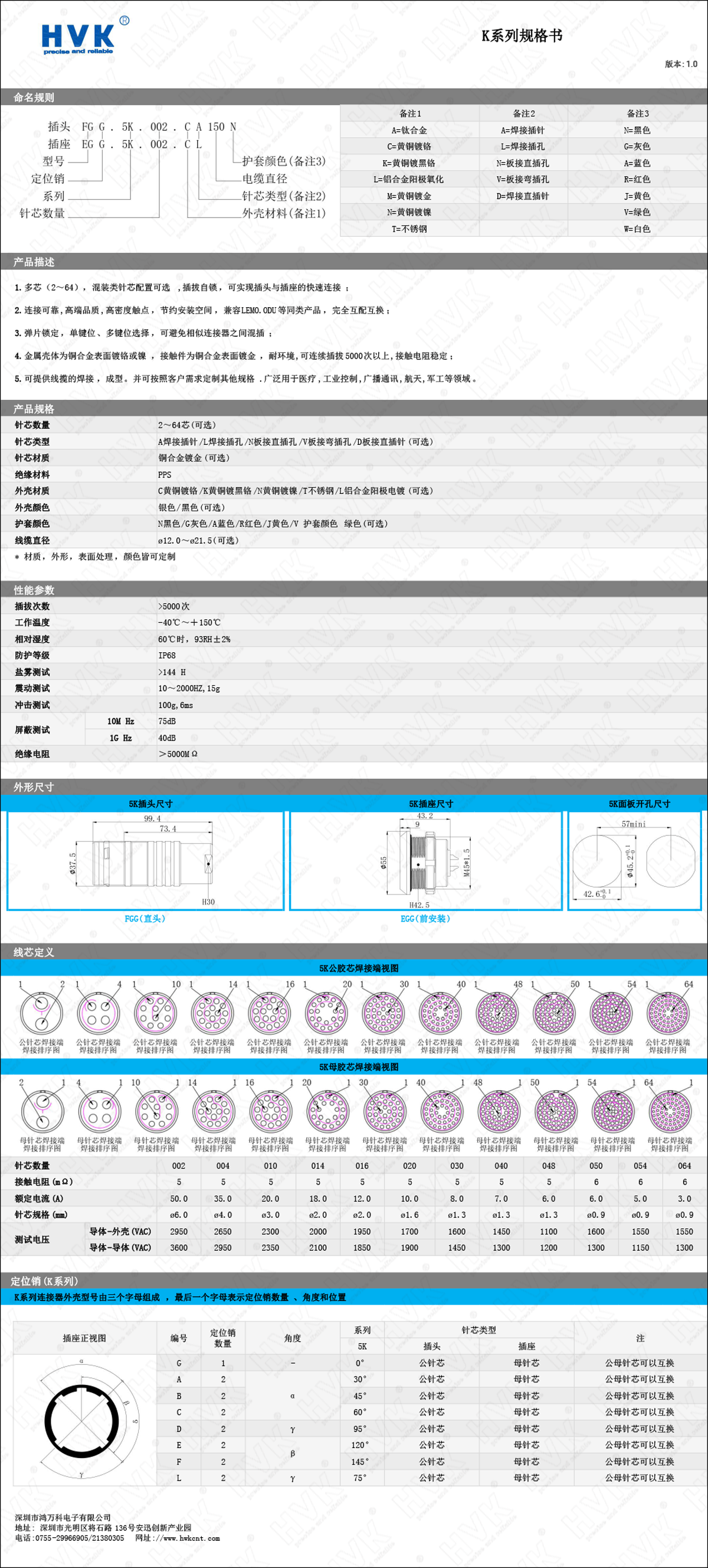 5K 规格书.png