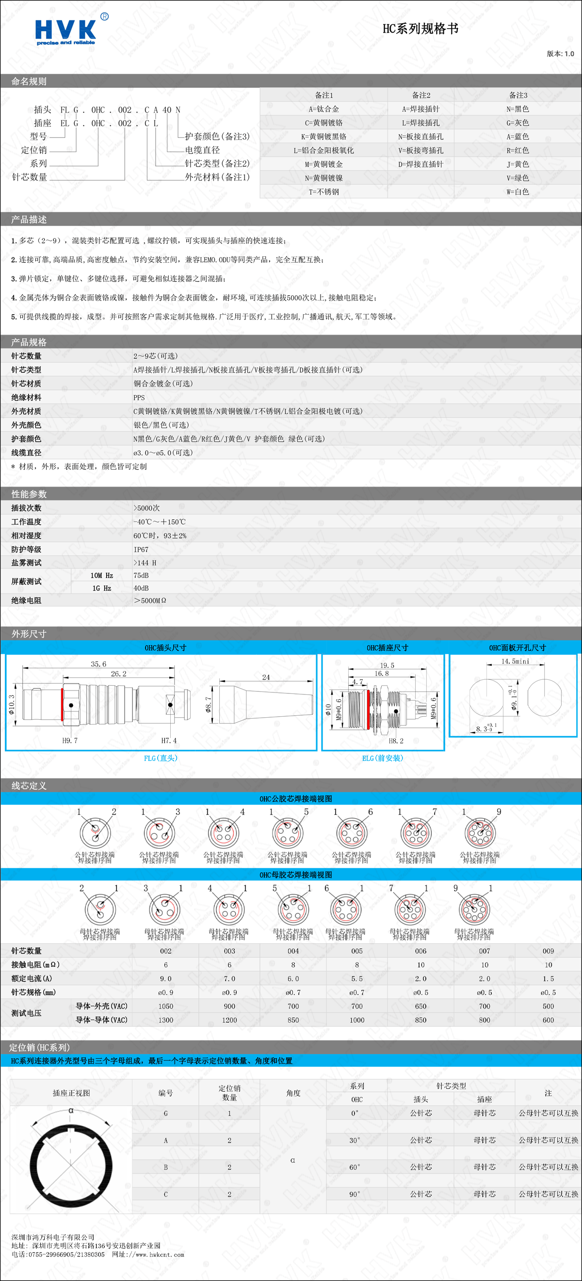 0HC 规格书.png