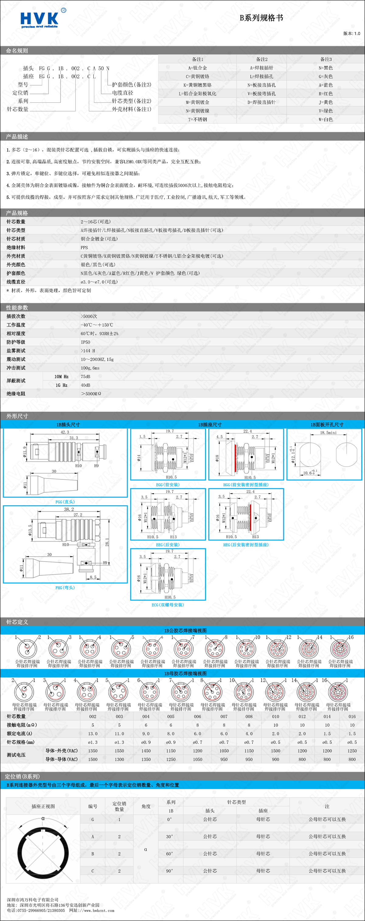 1B 规格书.png