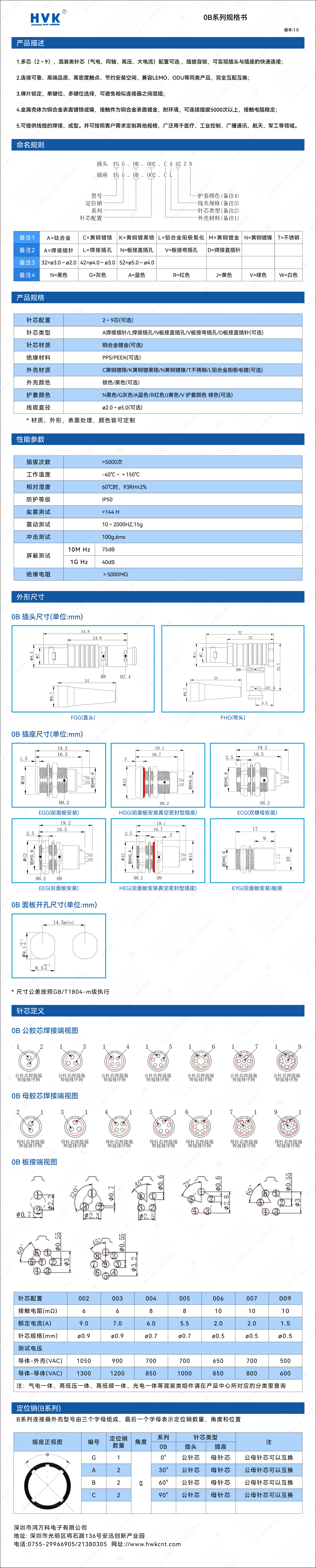 0B 规格书（水印）.jpg