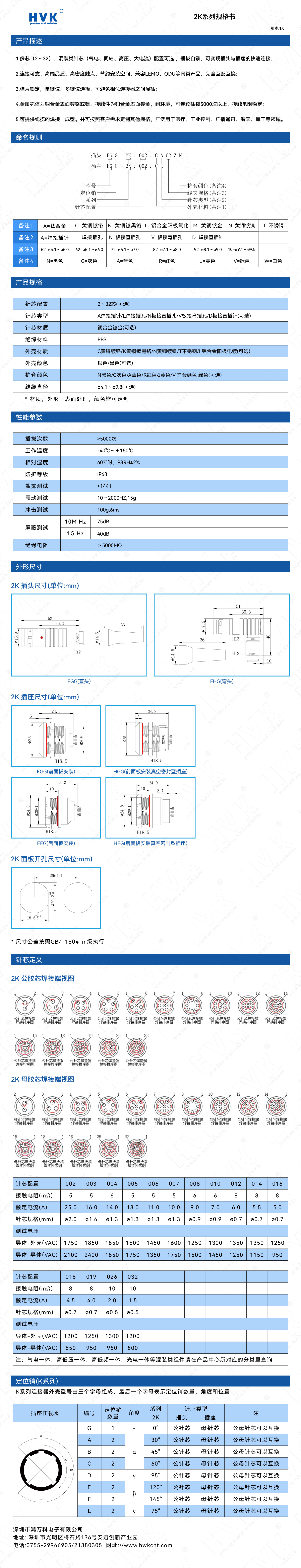 2K 规格书（水印）.jpg