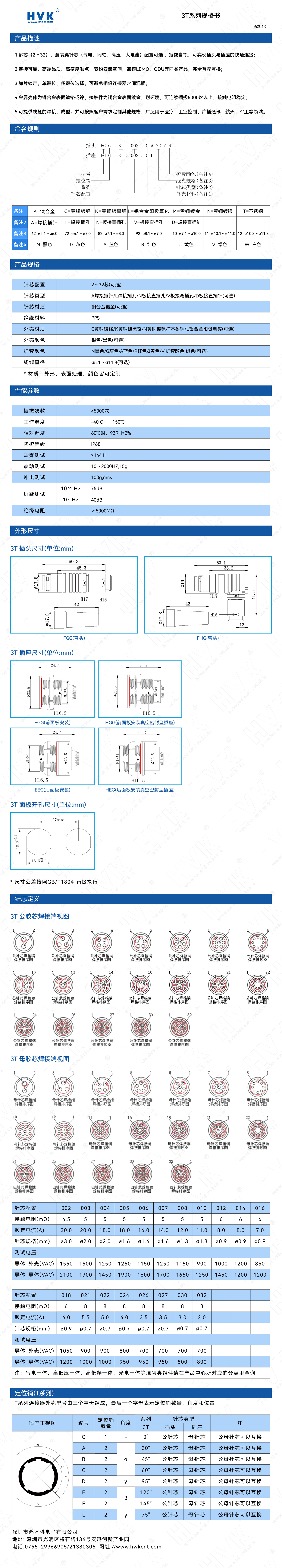 3T 规格书（水印）.jpg