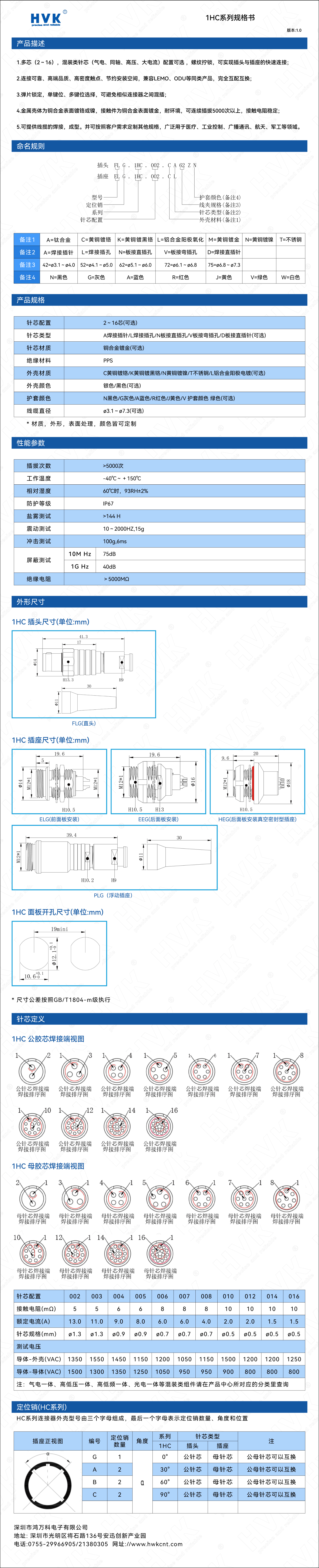 1HC 规格书（水印）.jpg