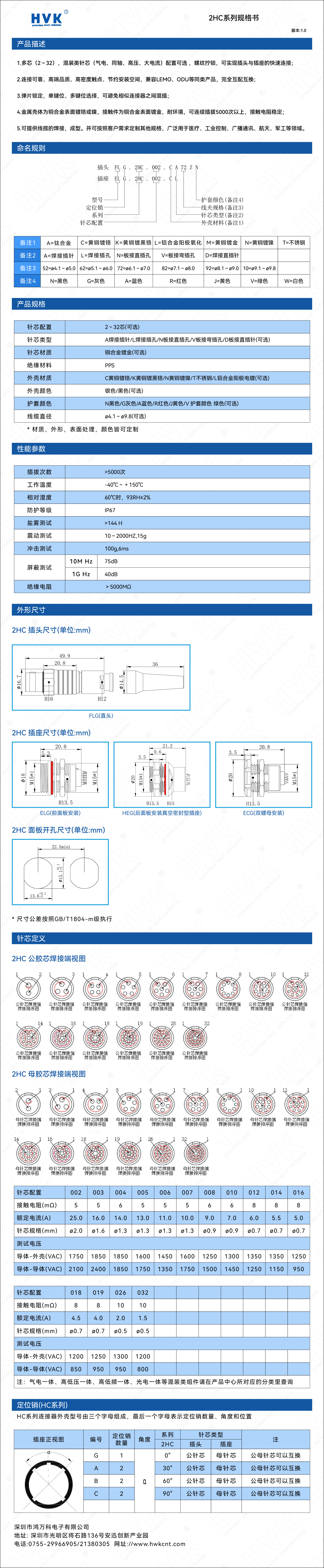 2HC 规格书（水印）.jpg